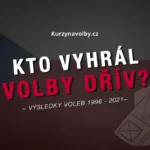 Výsledky voleb 1996 - 2021 - kdo vyhrál volby v předchozích letech?