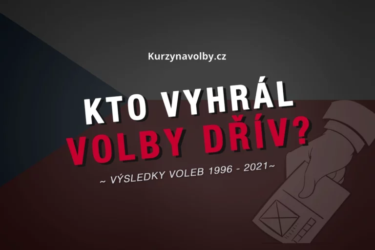 Výsledky voleb 1996 - 2021 - kdo vyhrál volby v předchozích letech?
