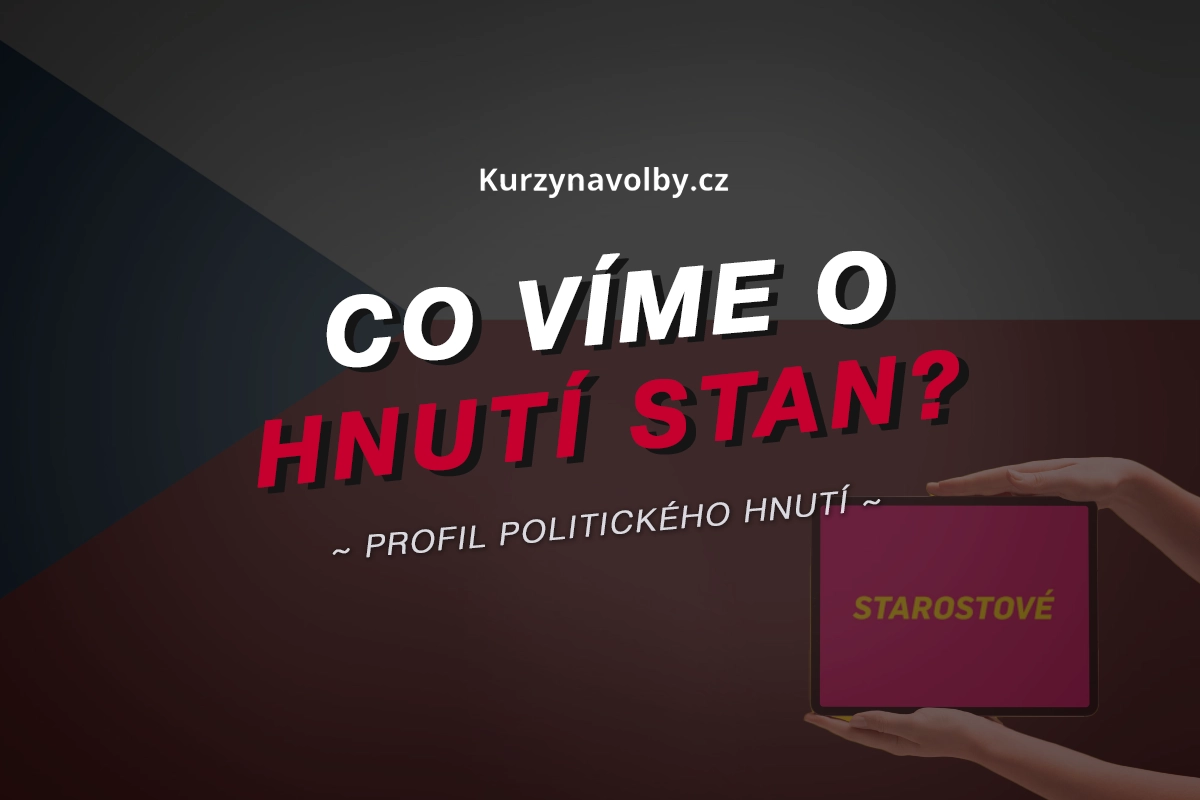 STAN a volby 2025 - programové priority, kandidáti, šance na úspěch
