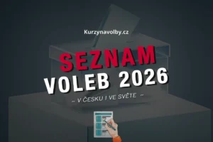Seznam voleb 2026